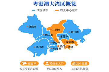 z6com��(�й���)���޹�˾����