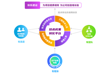 z6com��(�й���)���޹�˾����