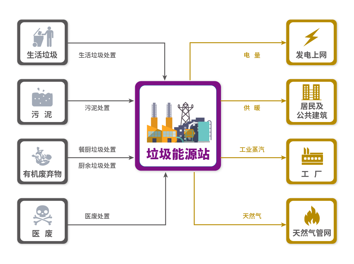 z6com��(�й���)���޹�˾����