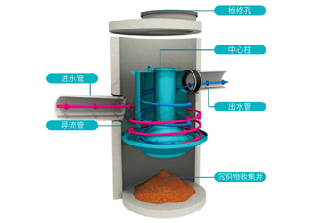 z6com��(�й���)���޹�˾����